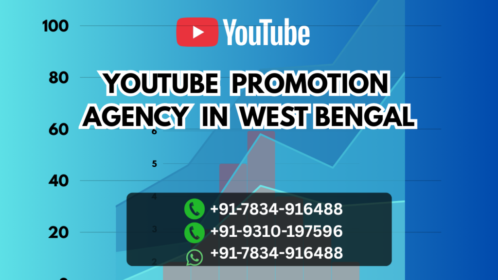 Youtube-Promotion-Agency-In West Bengal
